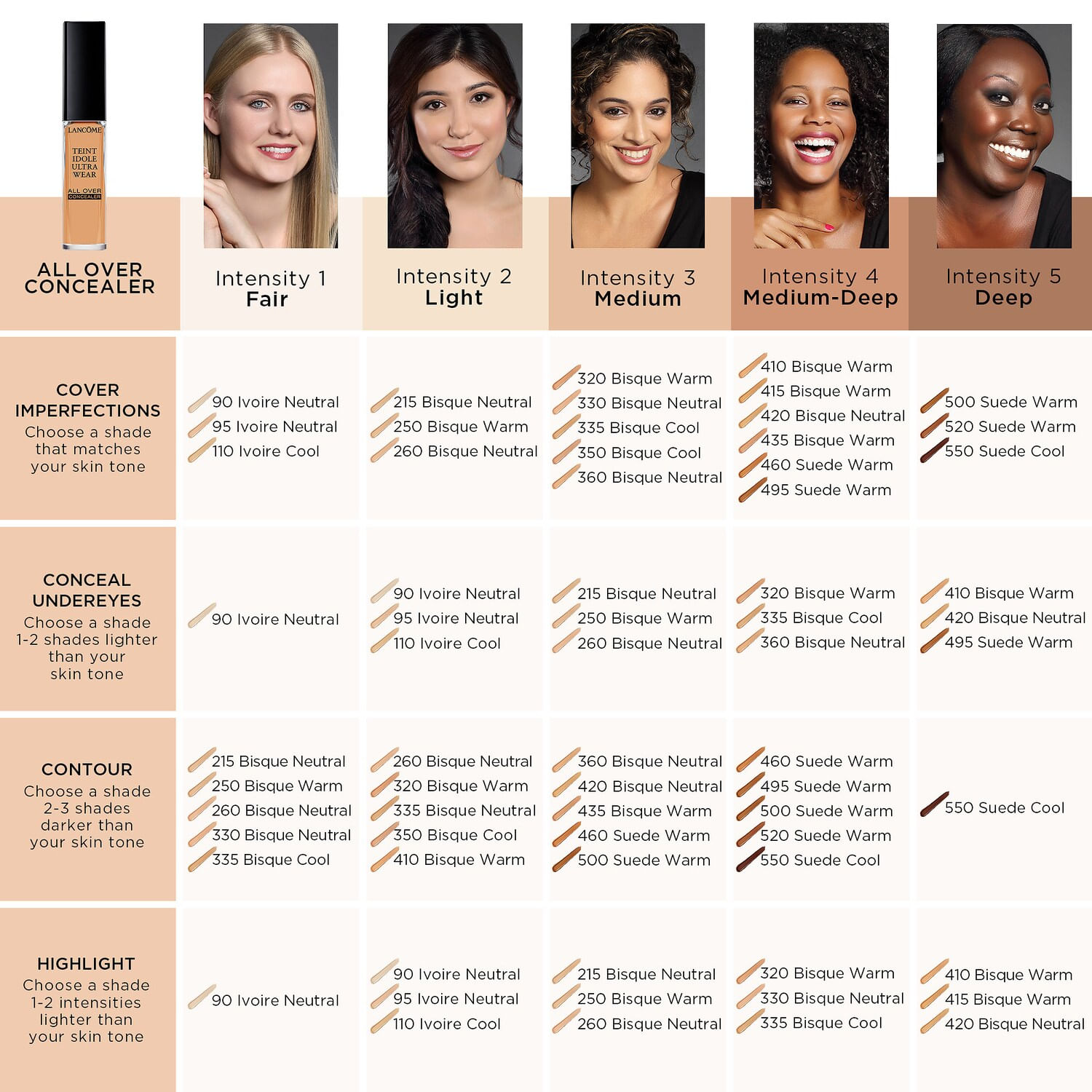 Teint Idole Ultra Wear All Over Full Coverage Concealer Teint Idole Ultra Wear All Over Full Coverage Concealer