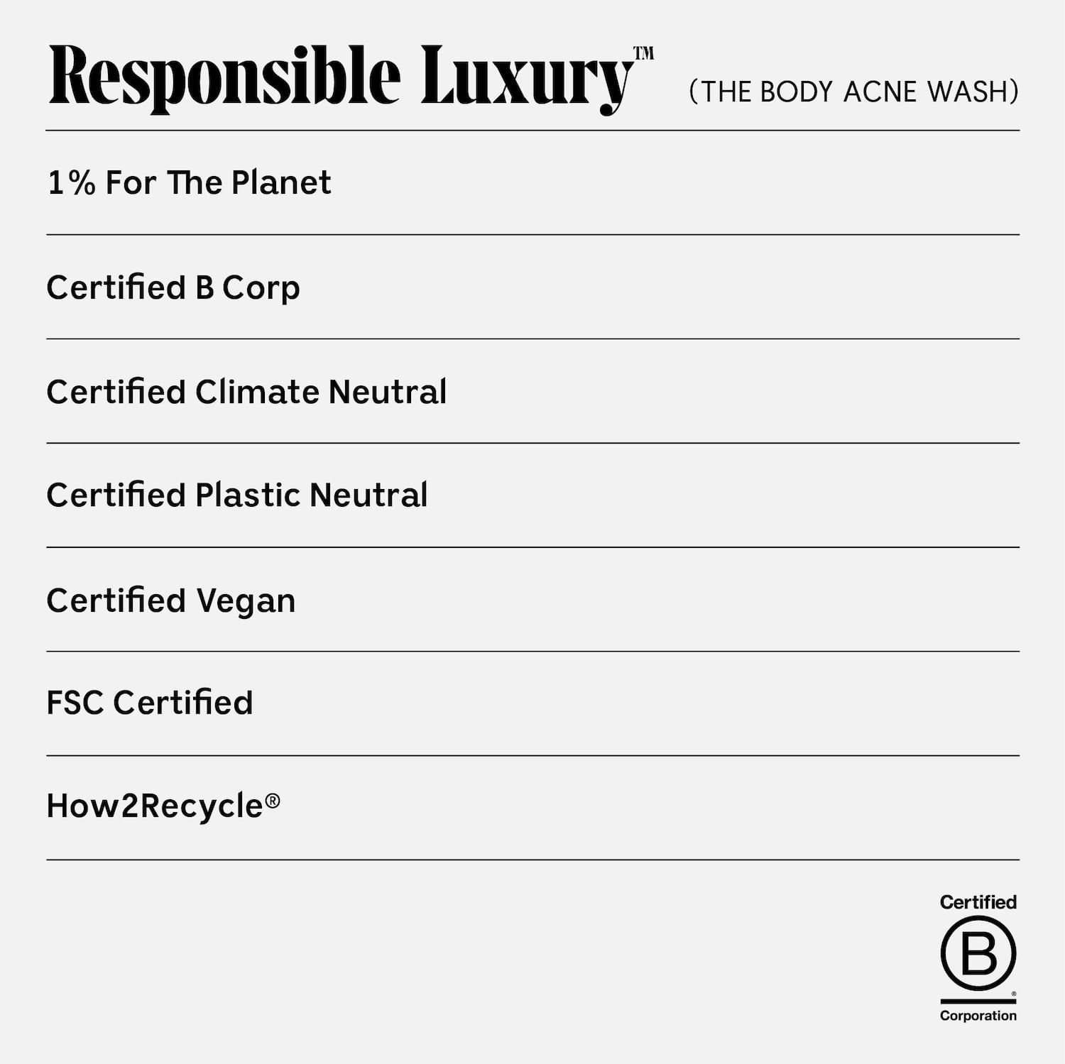 The Body Acne Wash - Clearing Cleanse With 2% Salicylic Acid The Body Acne Wash - Clearing Cleanse With 2% Salicylic Acid