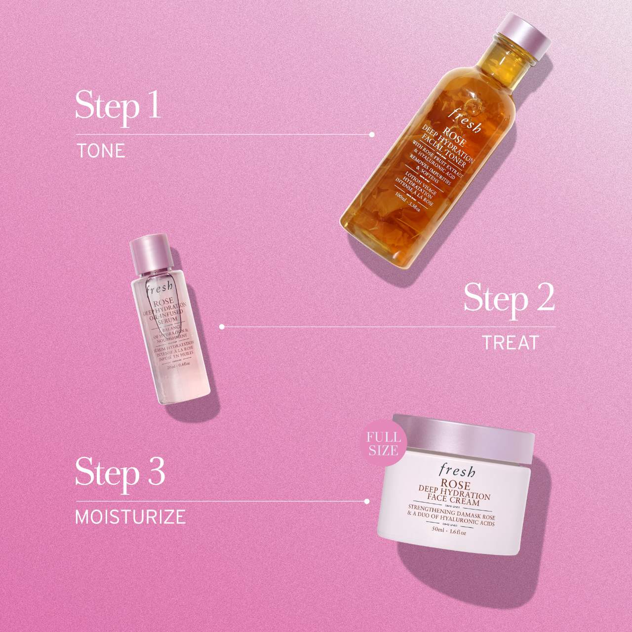 Skin Trio outlet (Wash + Toner + Oil Moisturizer)