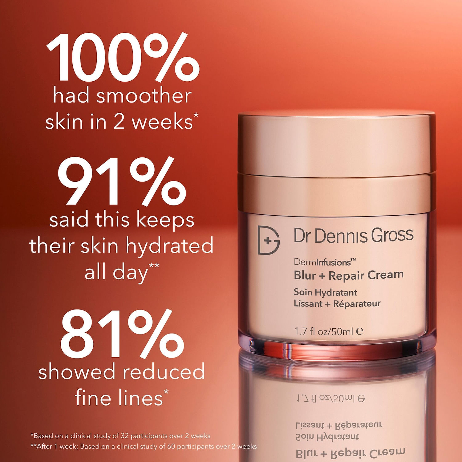 Amazon.com : Dr Dennis Gross DermInfusions Plump + Repair