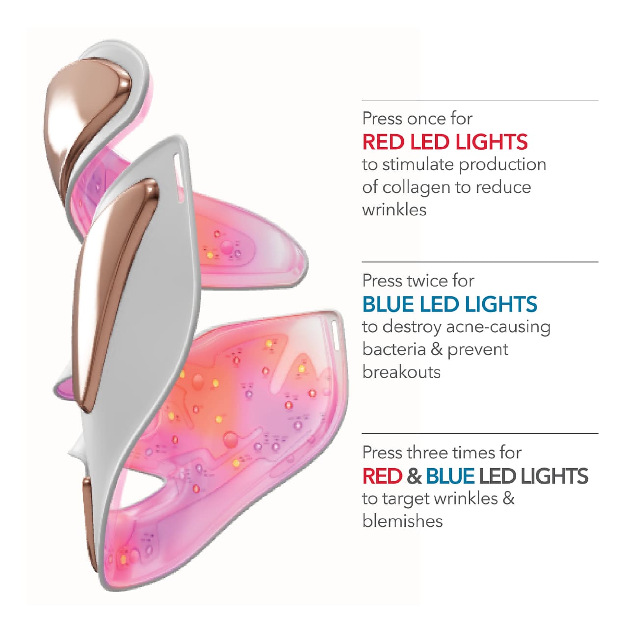 Bring The Clinic Home Faceware Pro Led Device Bundle