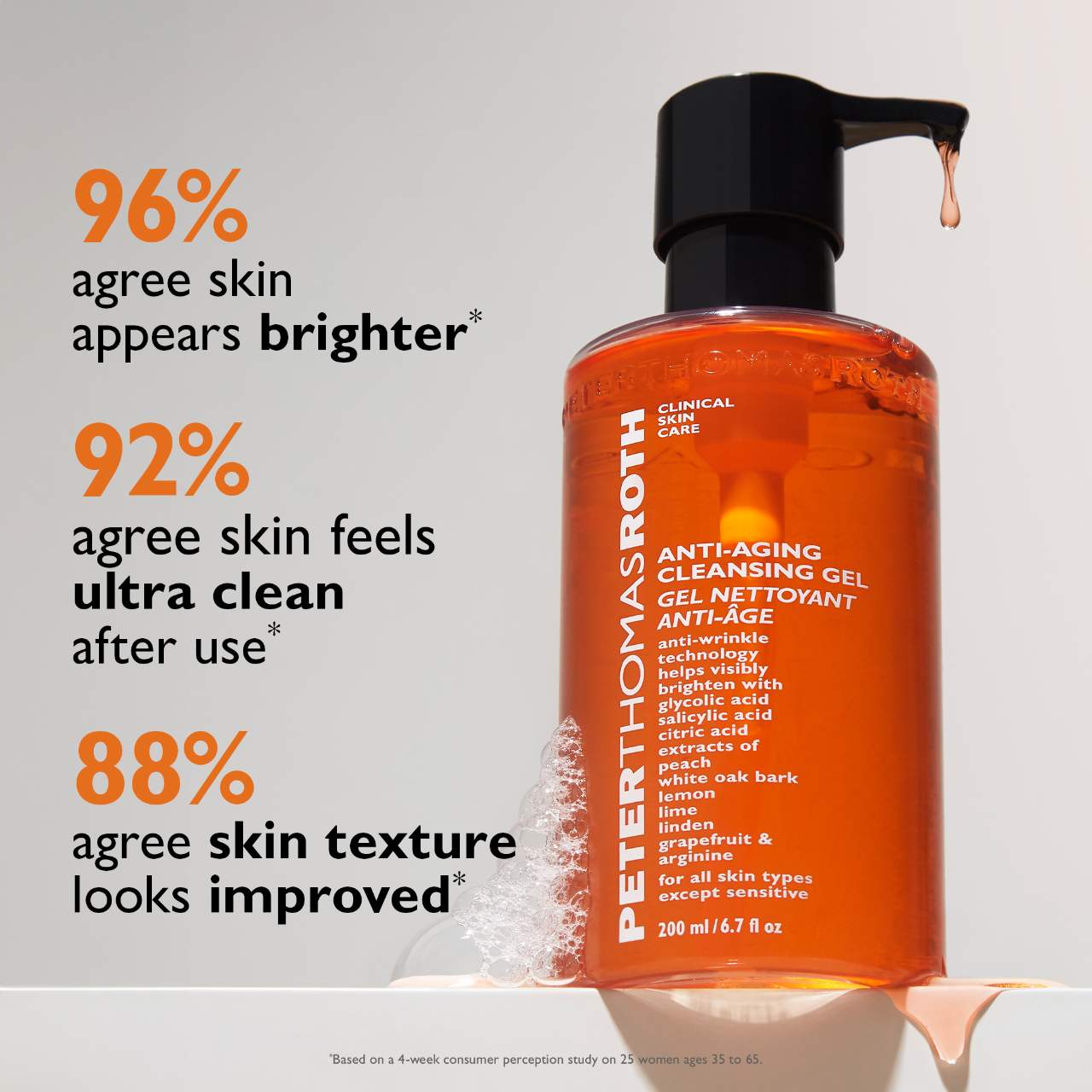 Anti-aging Cleansing Gel | Cosmopolitan Shop
