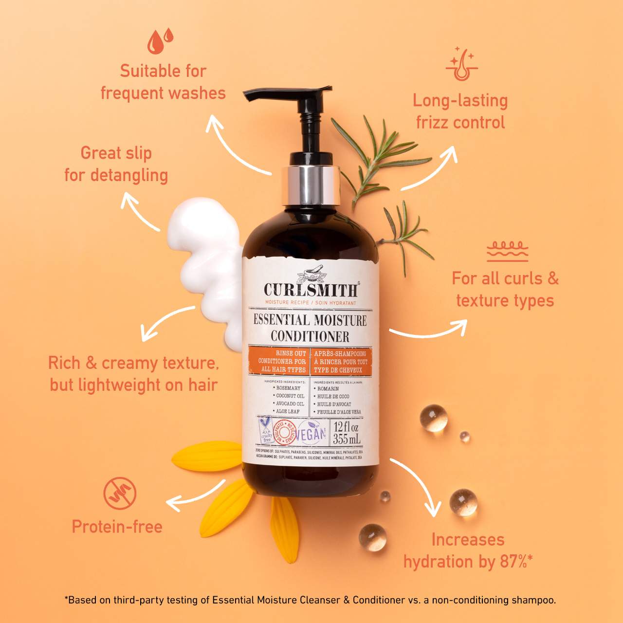 Curly Discovery Kit | Cosmopolitan Shop