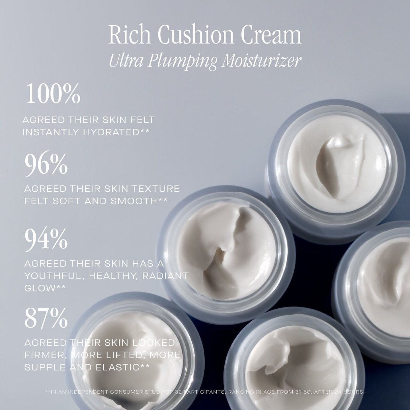 Rich Cushion Cream Ultra Plumping Moisturizer | Cosmopolitan