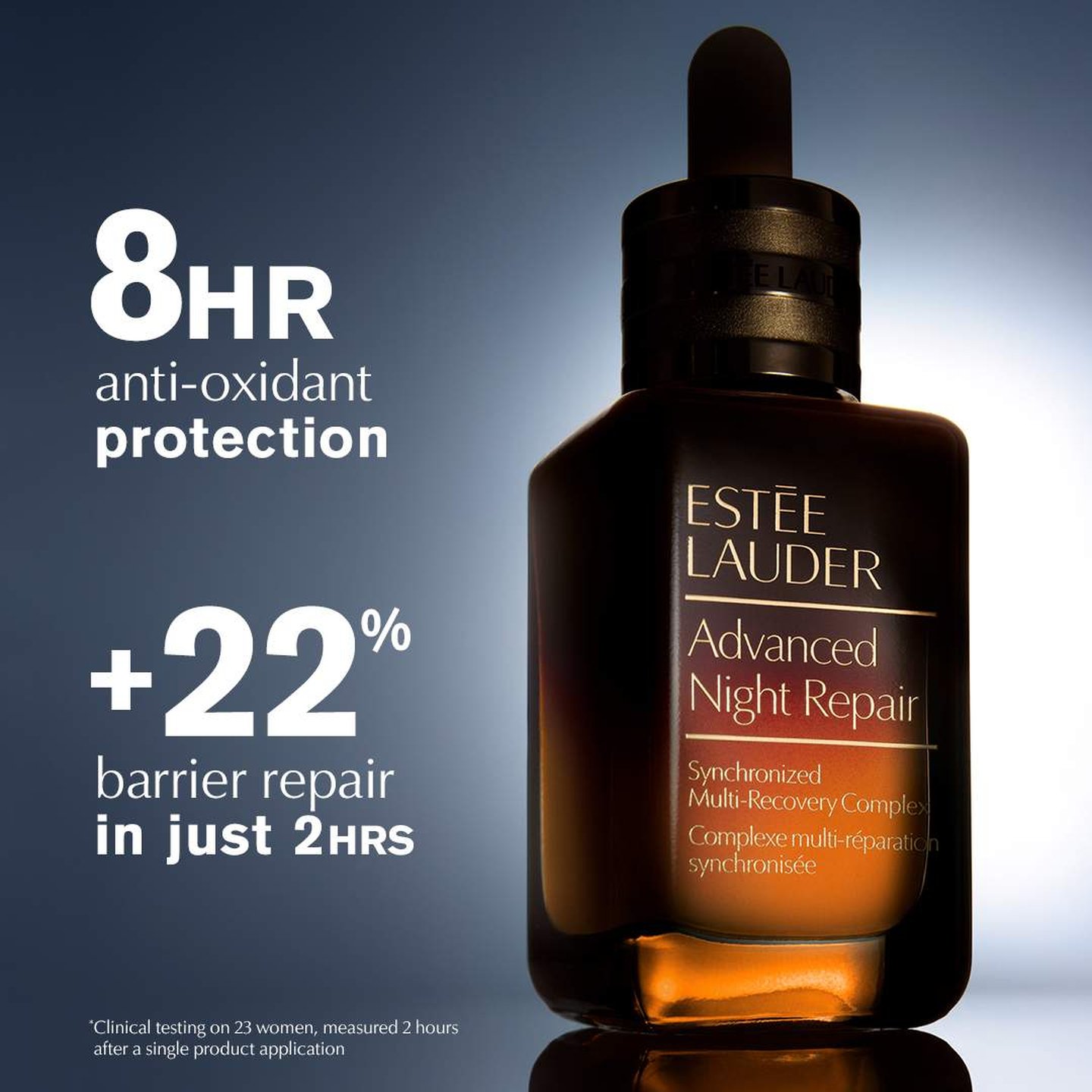 Advanced Night Repair Synchronized Multi-recovery Complex