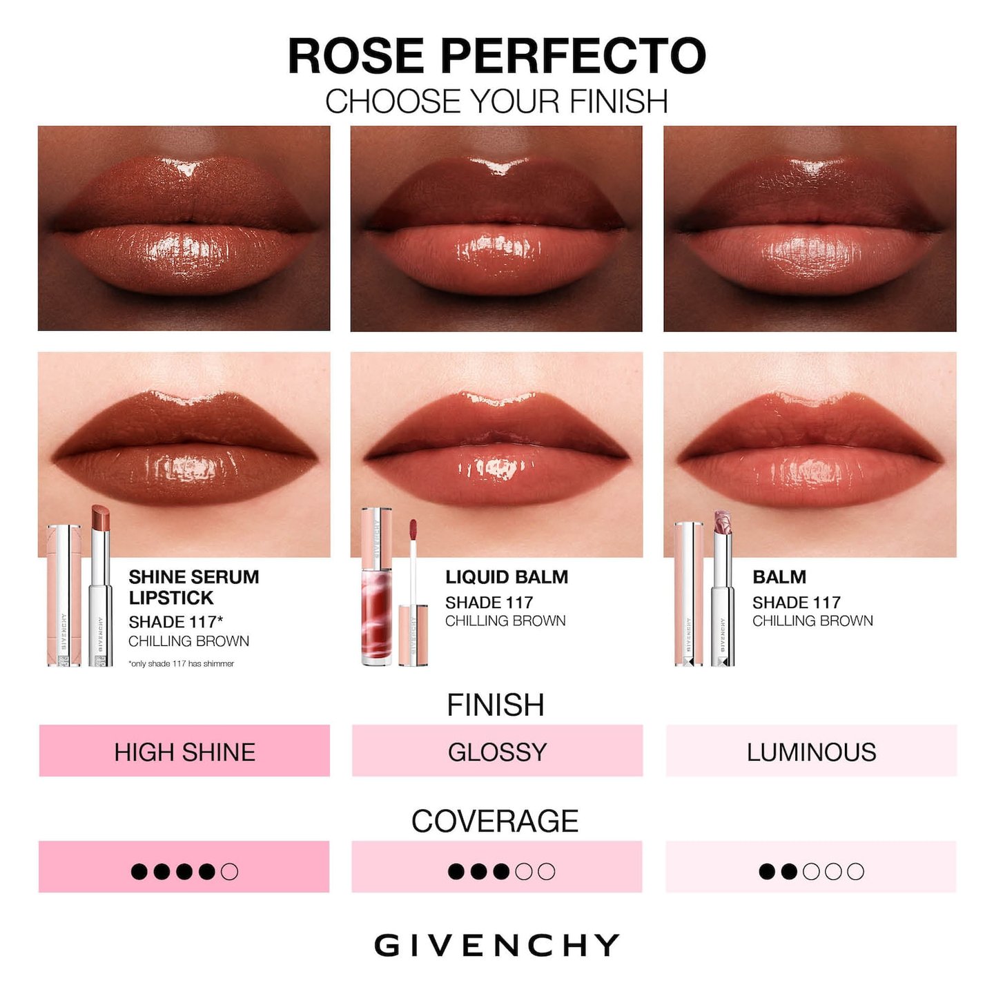 Givenchy Rose Perfecto Shine Serum Lip Oil Stick