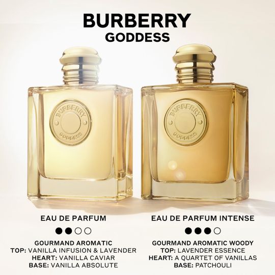 Burberry Goddess Eau De Parfum With Vanilla & Lavender